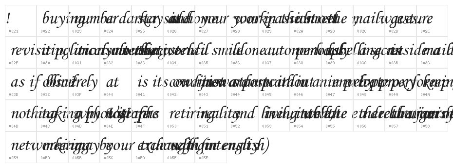 Obscure Actions Character Map