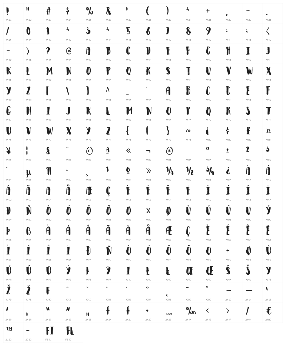 Observant DEMO Regular Character Map