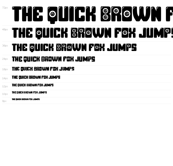 Observation Regular Waterfall