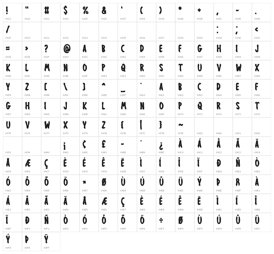 Obsessed Halloween Character Map