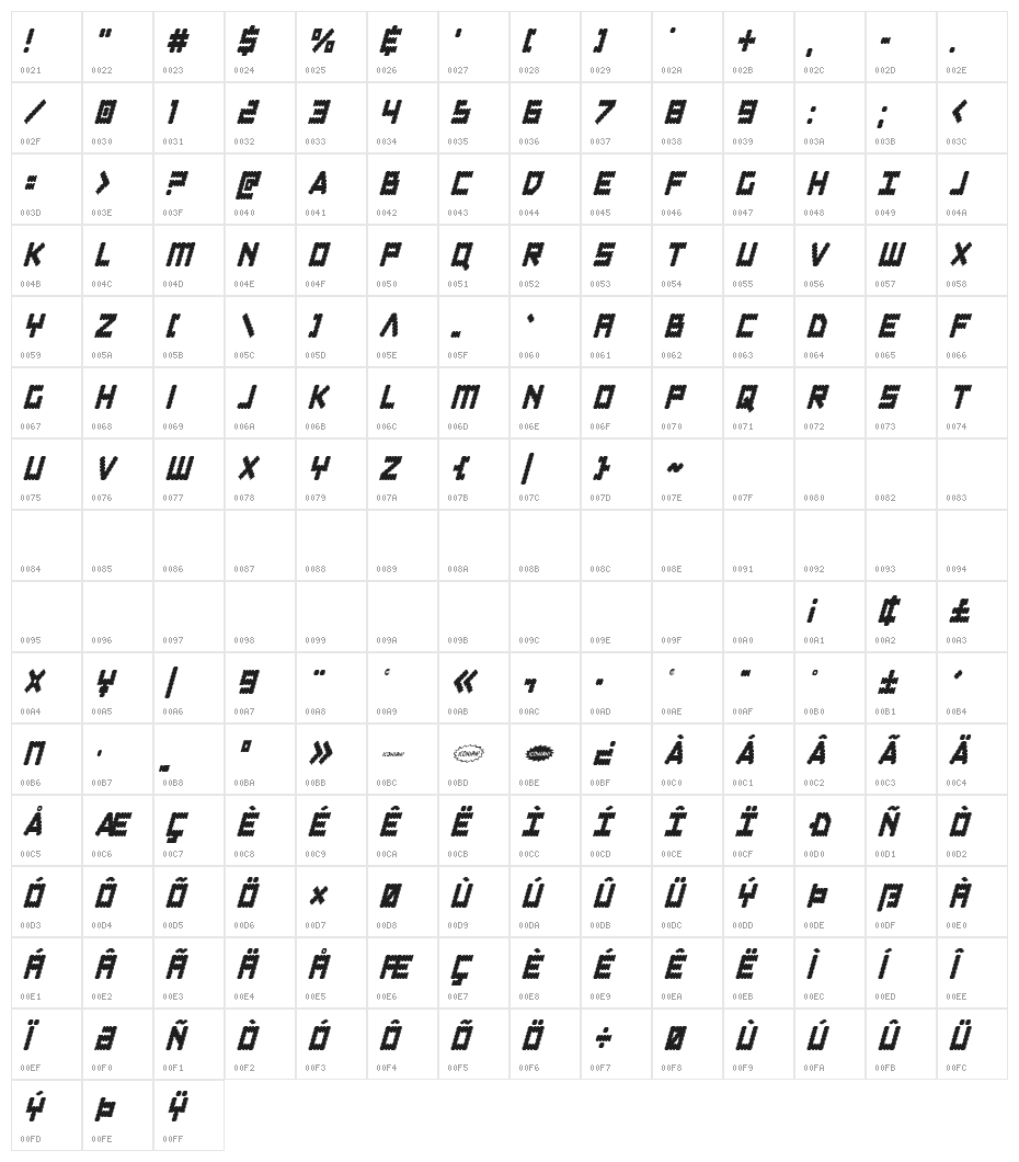 Obsidian Blade Condensed Ital Character Map