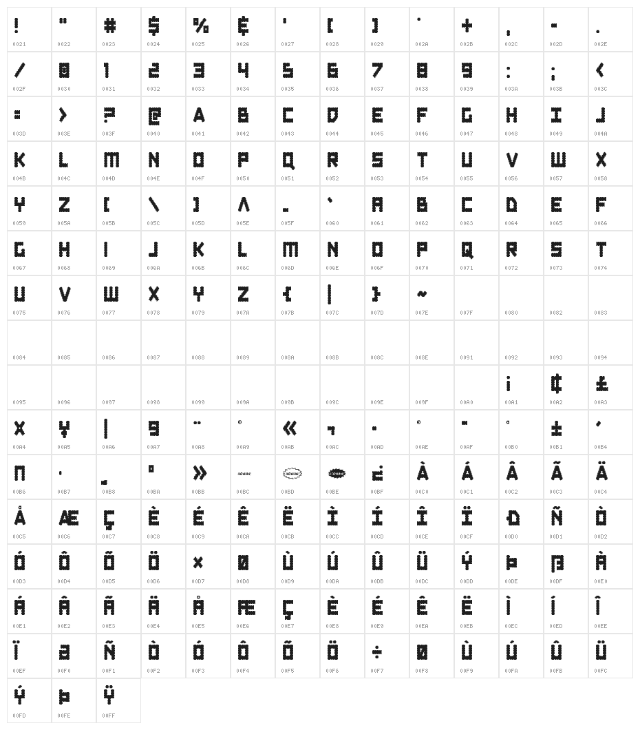 Obsidian Blade Condensed Character Map