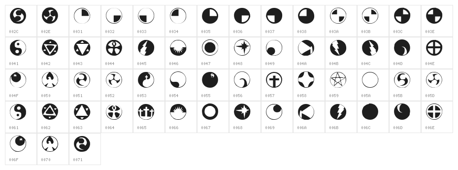 Obsidiscs Character Map