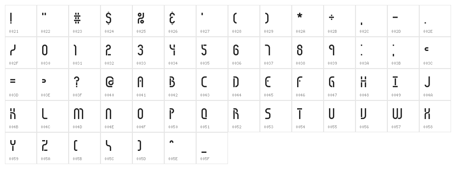 Obstacle BRK Character Map