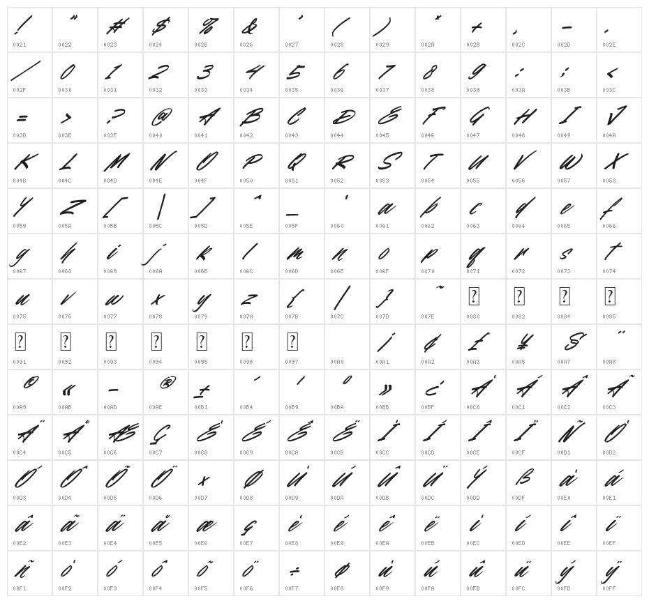 Obsurd Italic Character Map