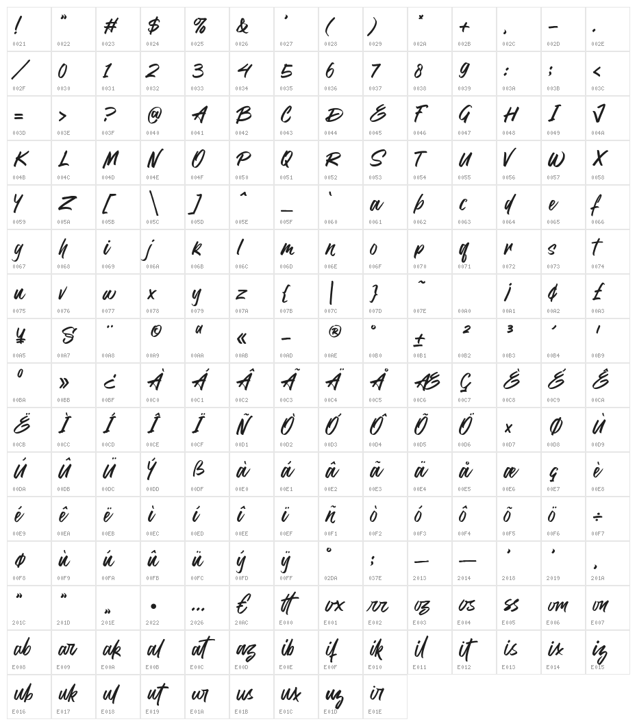 Obsurd Character Map