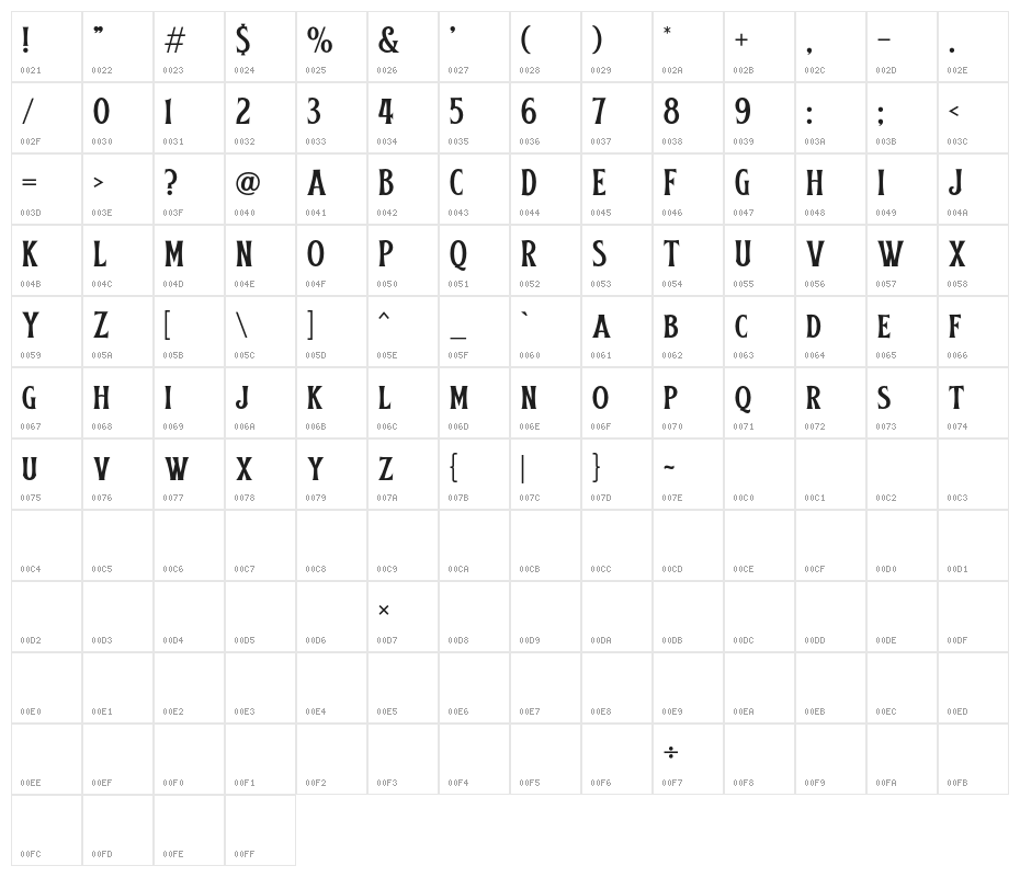 Obsypac Character Map