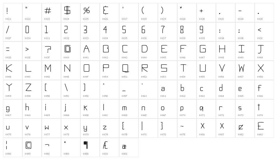 Obti Sans Character Map