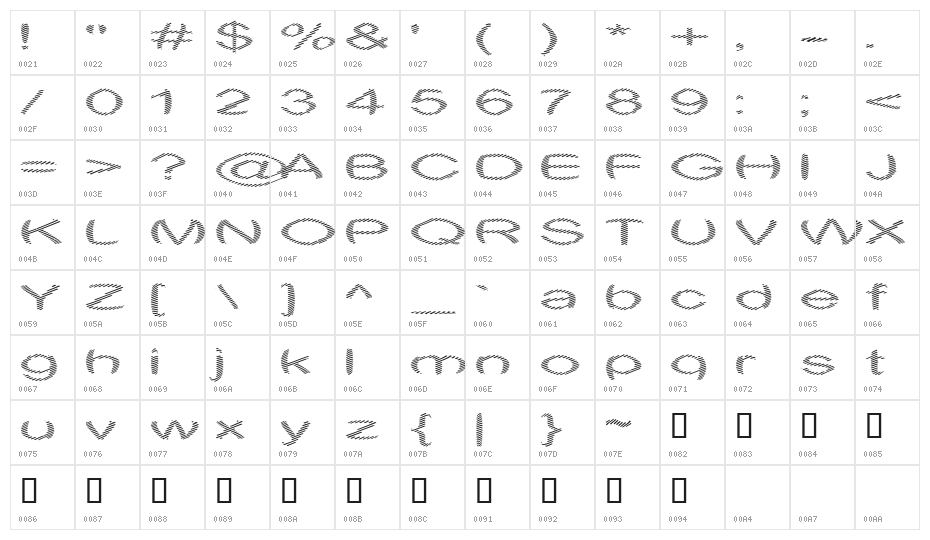 Obtuse One Character Map