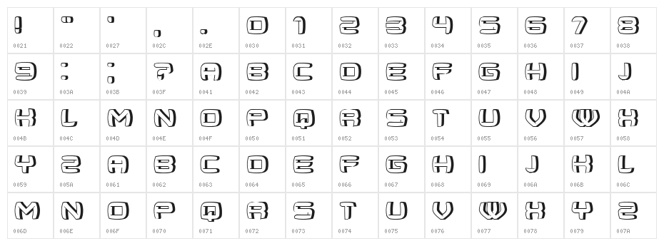 Obtuse Regular Character Map