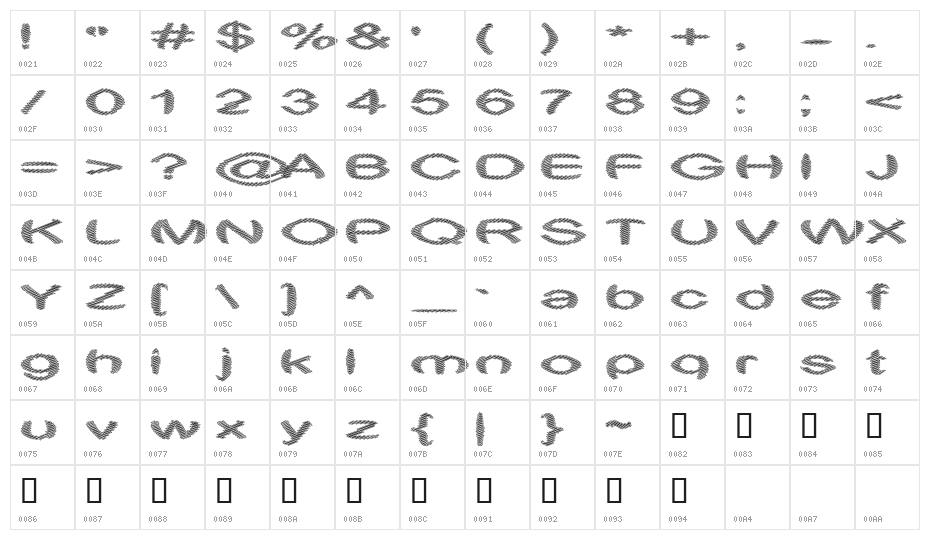 Obtuse two Character Map