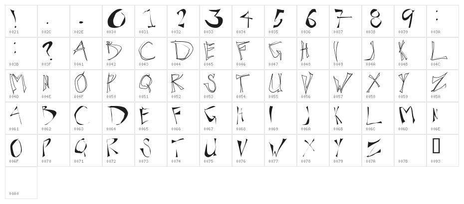 obsidian chunks Character Map