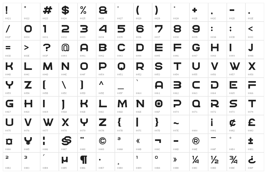 OCEAN RED BLUES Character Map