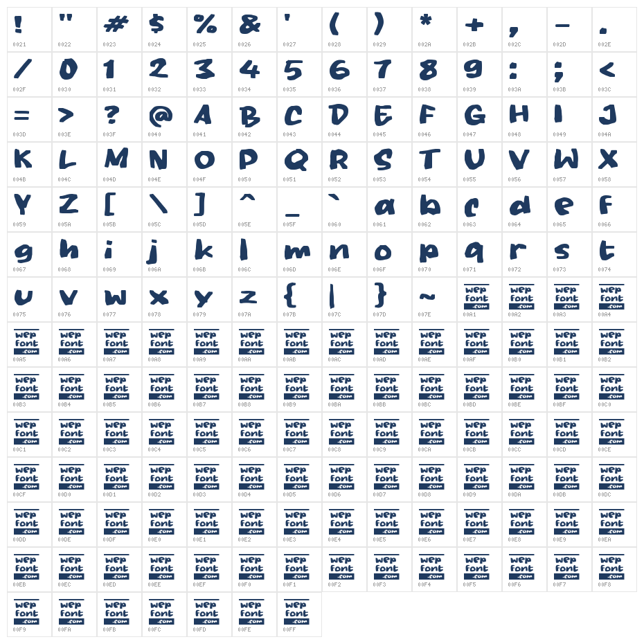 OCITTI Character Map
