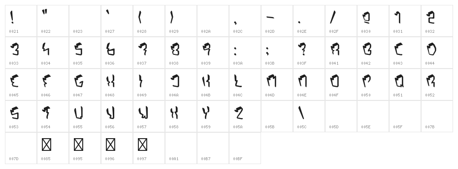 OCTOPUS ORBIT Character Map