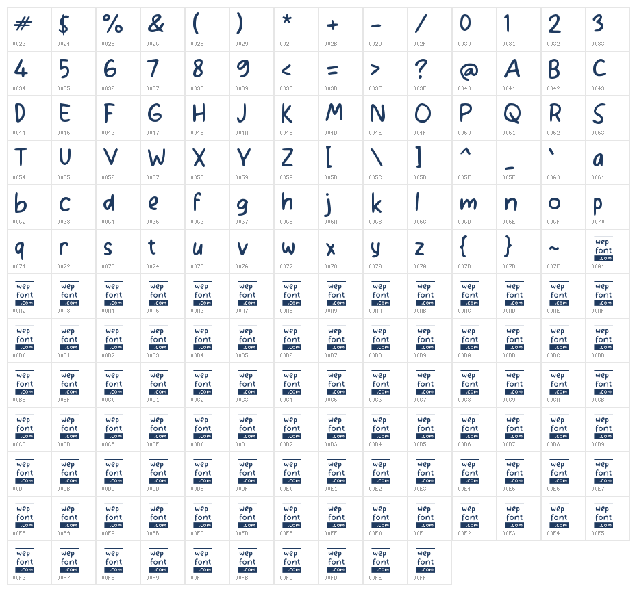 Ocan Fun Character Map