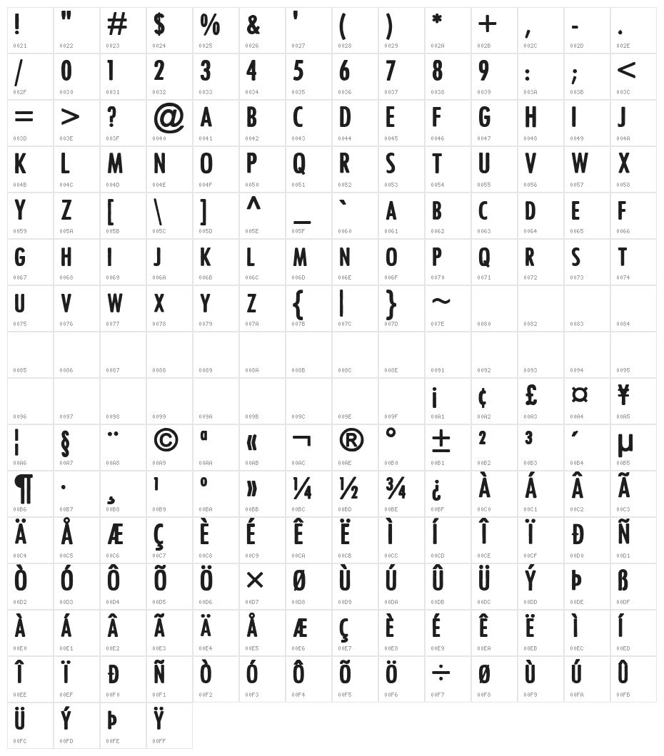 Occams Eraser Character Map
