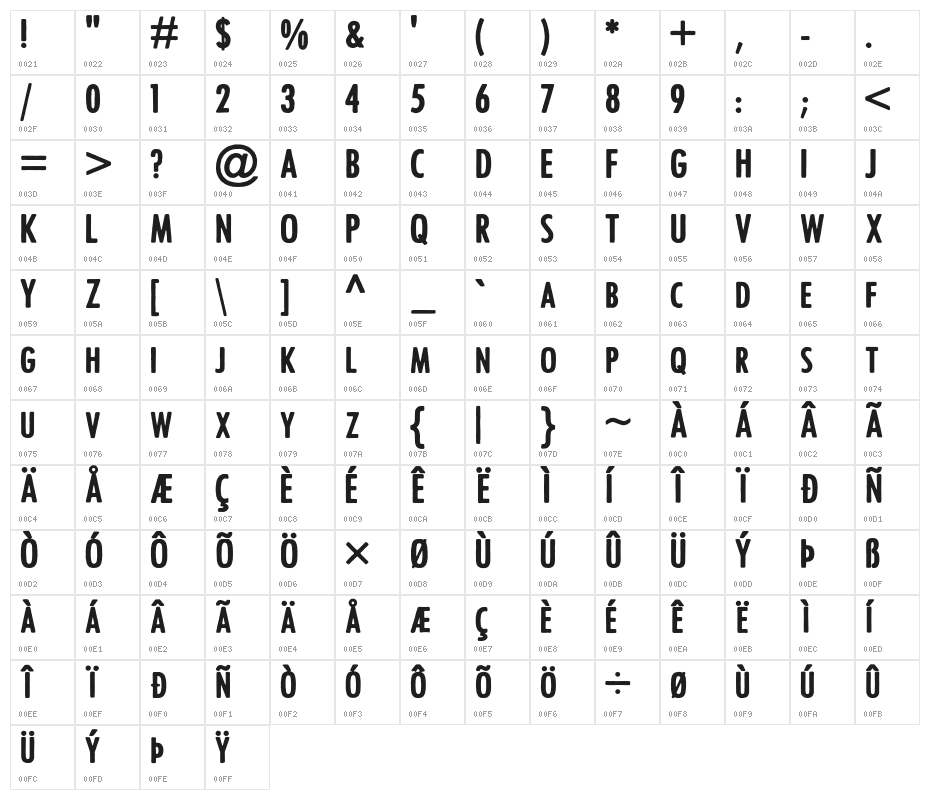 OccamsEraser Character Map
