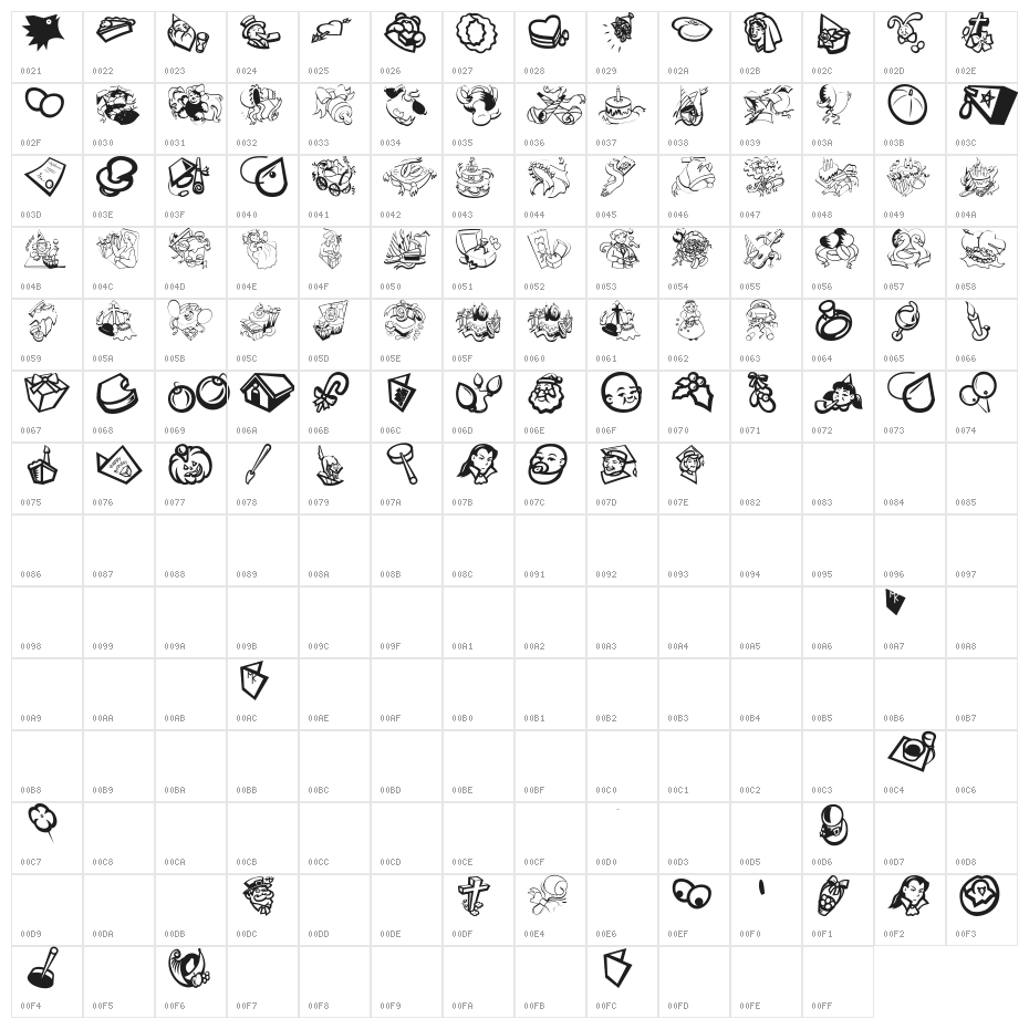 Occasiones Character Map