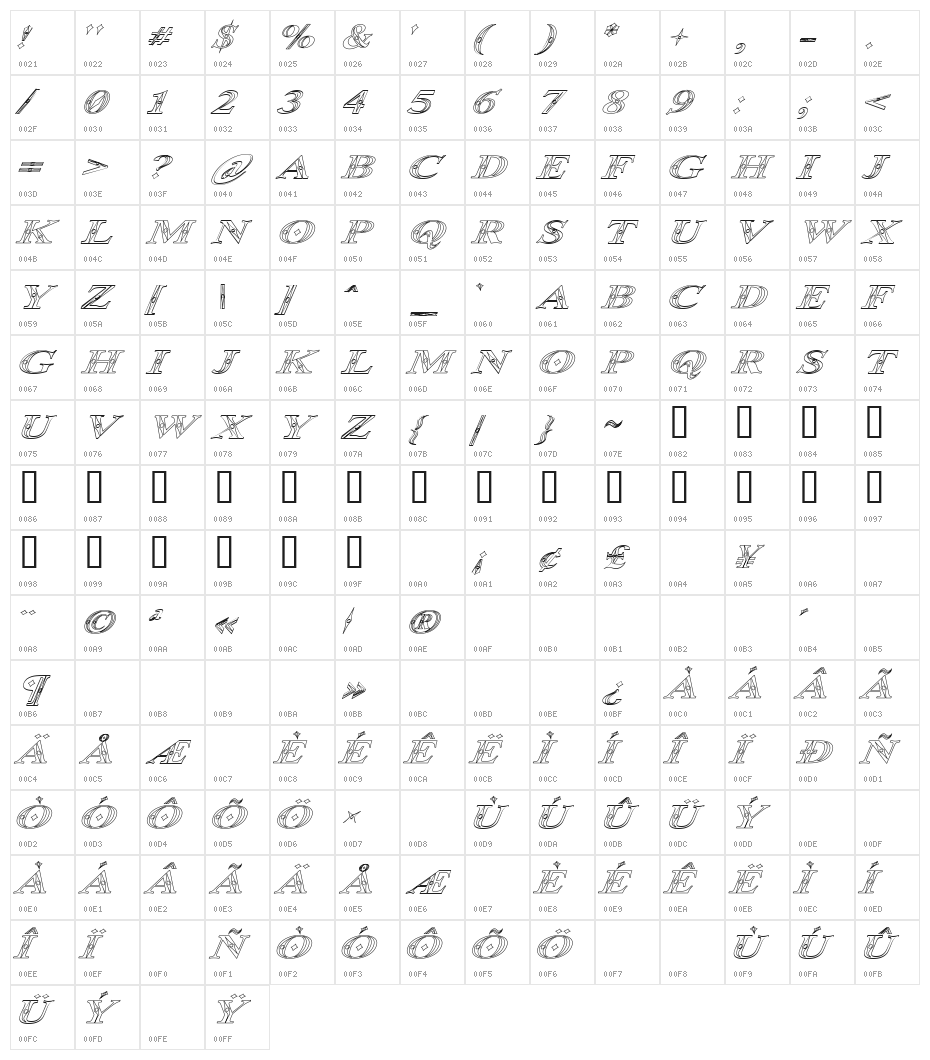 Occoluchi Italic Outline Character Map