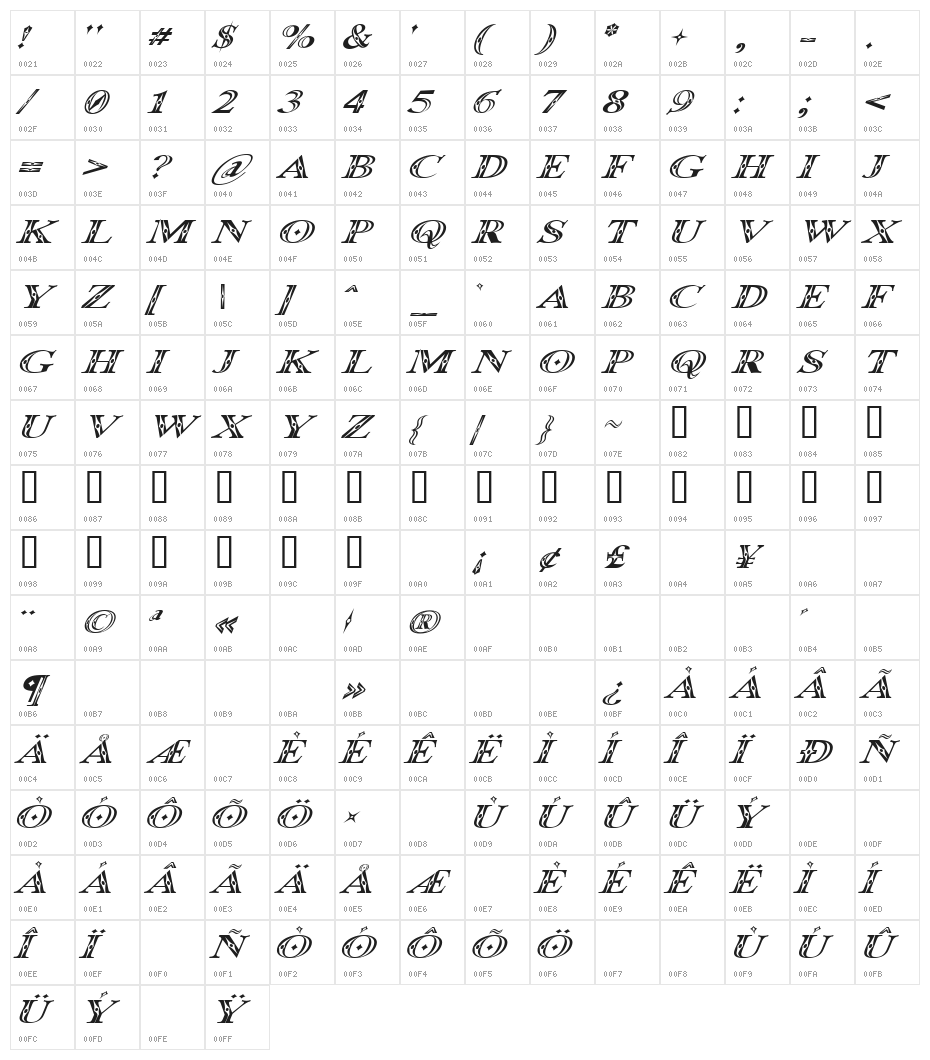 Occoluchi Italic Character Map