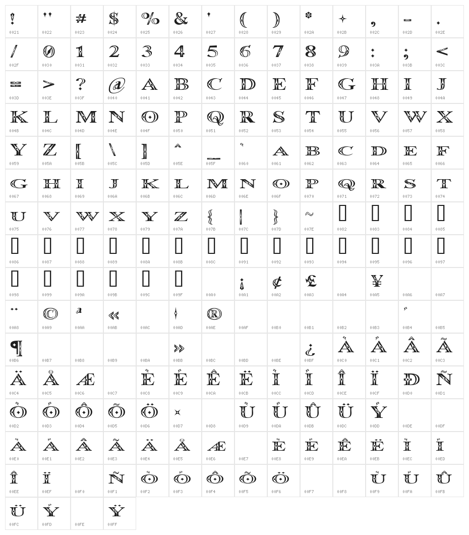 Occoluchi Minicaps Character Map