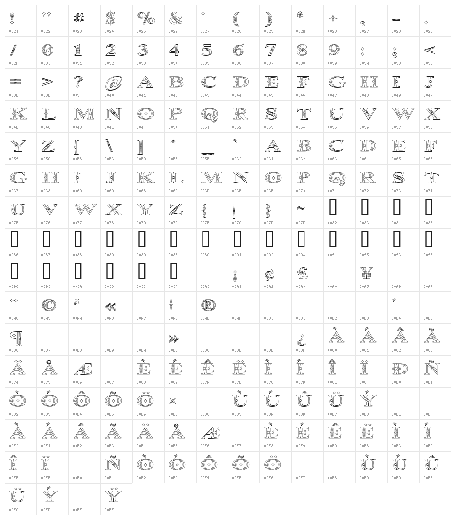 Occoluchi Outline Character Map