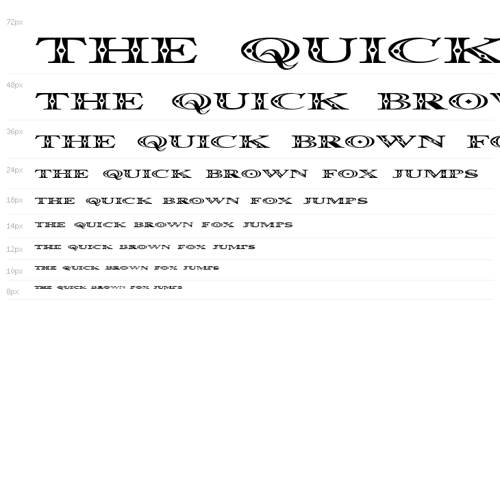 Occoluchi Spread Waterfall