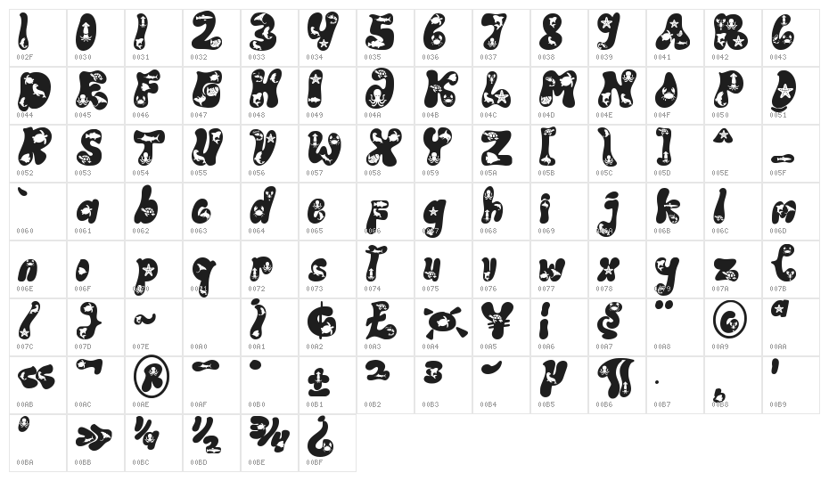 Ocean Animal Character Map