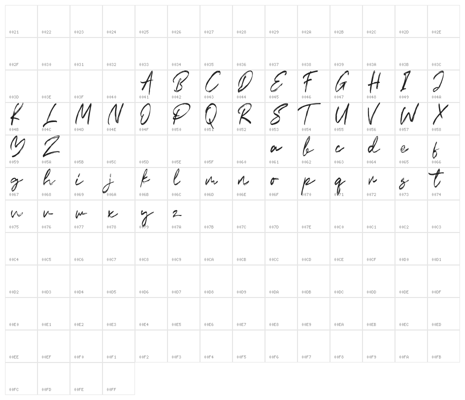 Ocean Dream Alternate Character Map