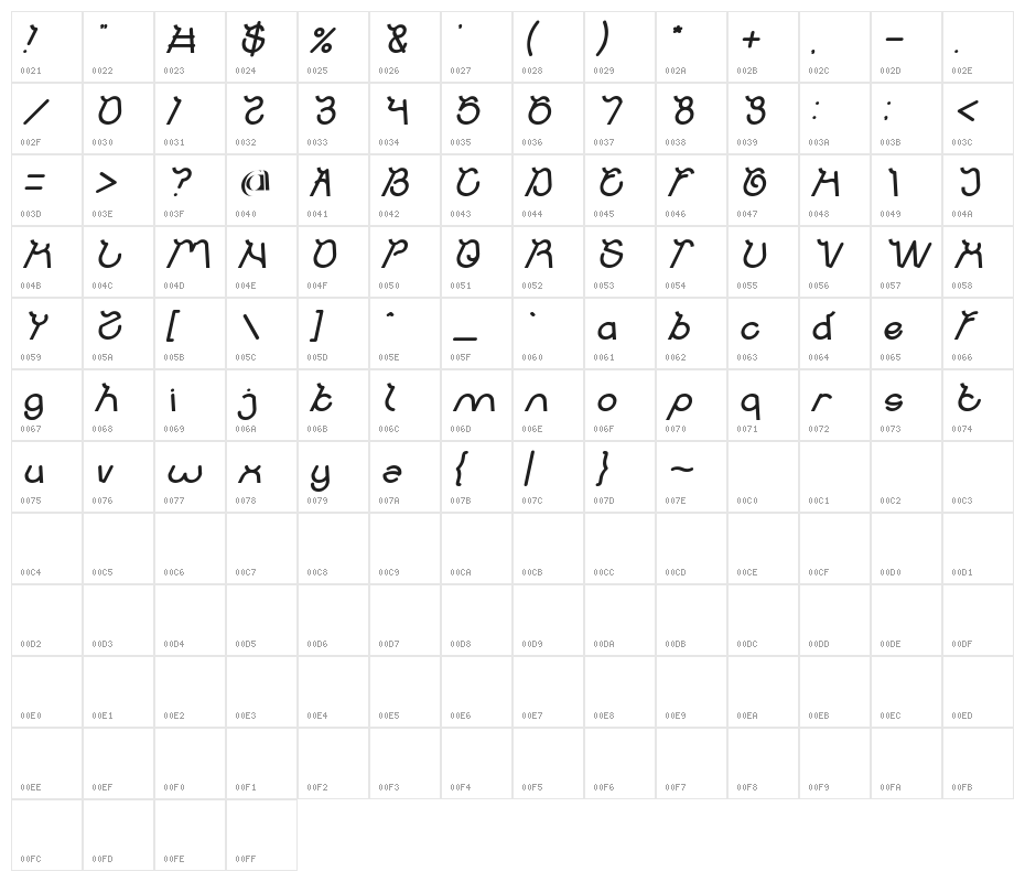 Ocean Free Bold Italic Character Map