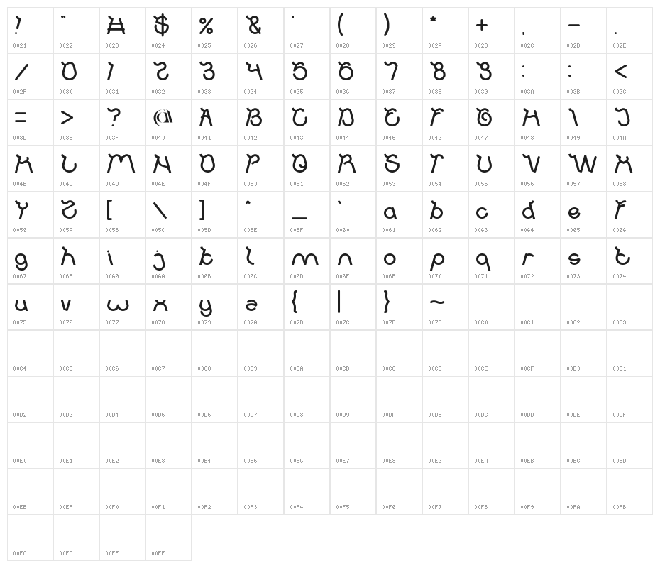 Ocean Free Bold Character Map