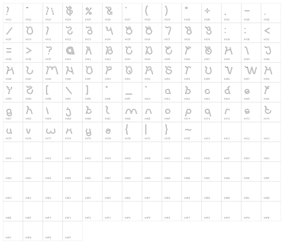 Ocean Free-Hollow Character Map