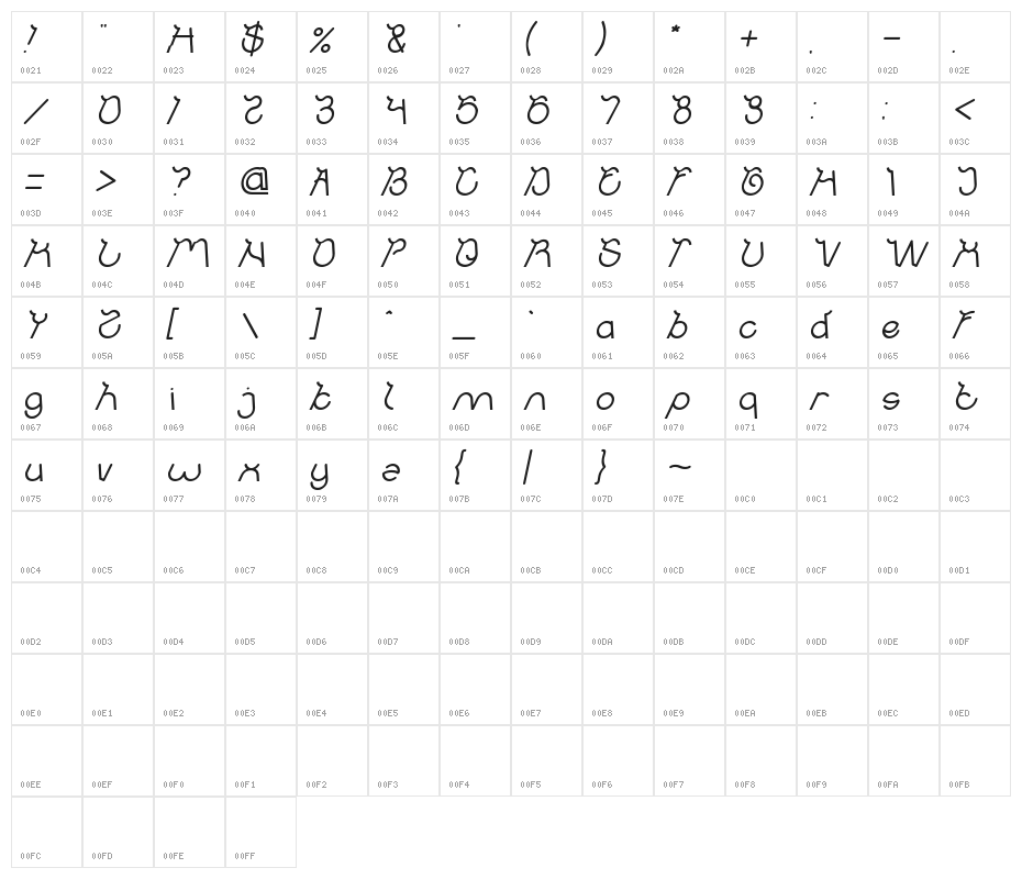 Ocean Free Italic Character Map