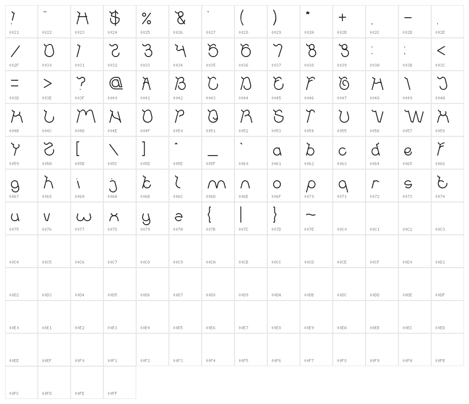 Ocean Free-Light Character Map