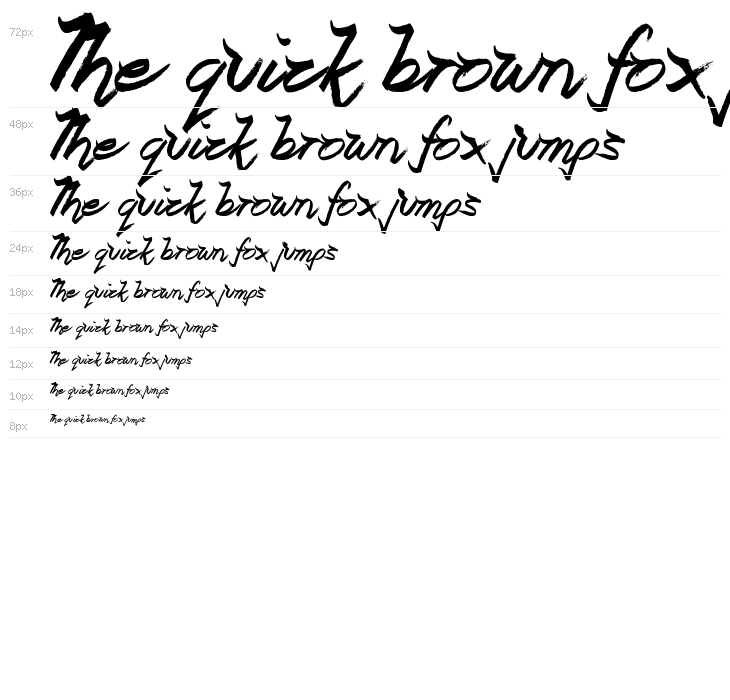 Ocean Rotation Waterfall