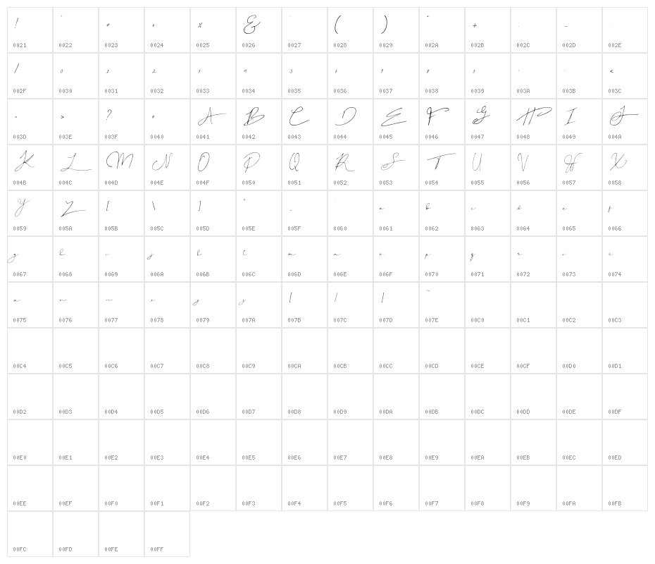 Ocean Vinley Demo Regular Character Map