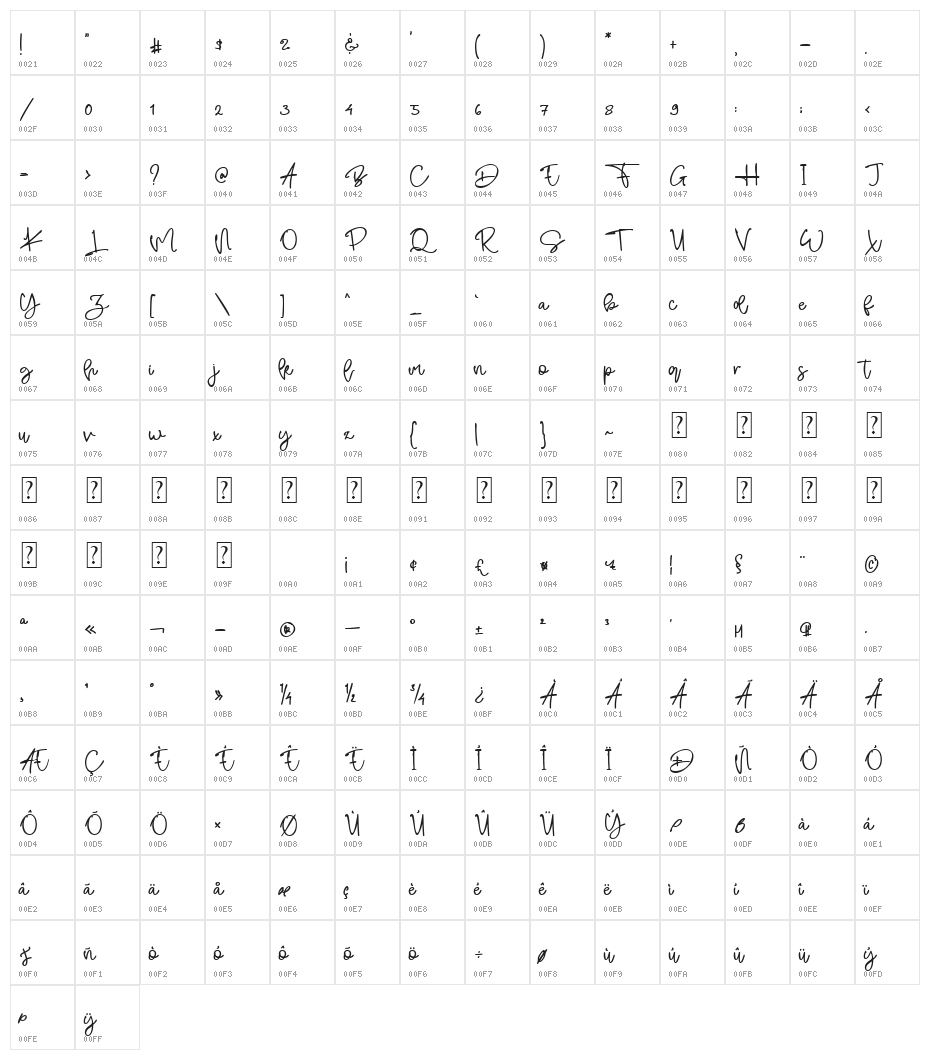 Ocean Wave Character Map