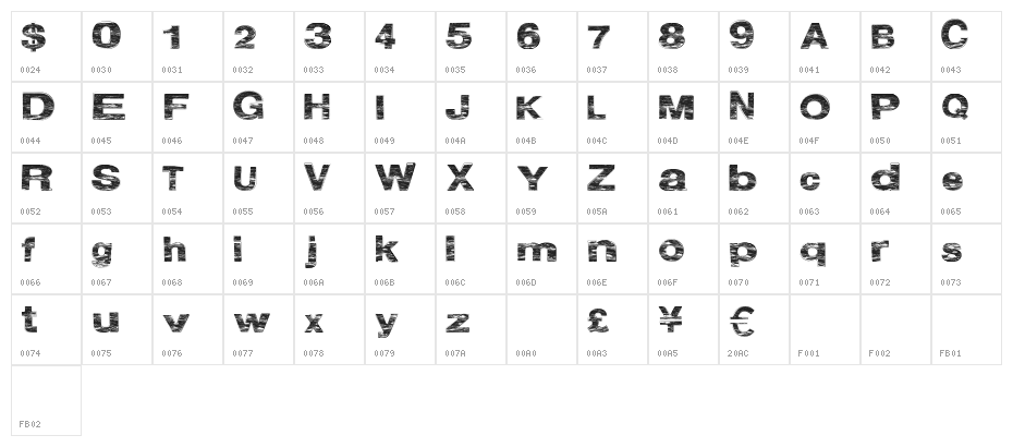 OceanTwelve Character Map