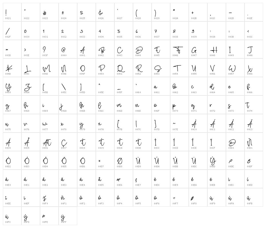 OceanWave Character Map