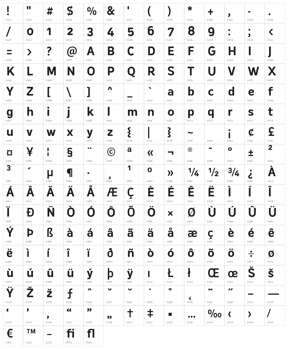 Oceania-Bold Character Map