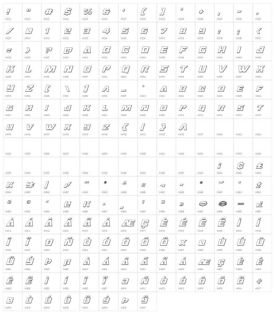 Oceanic Drift 3D Italic Character Map