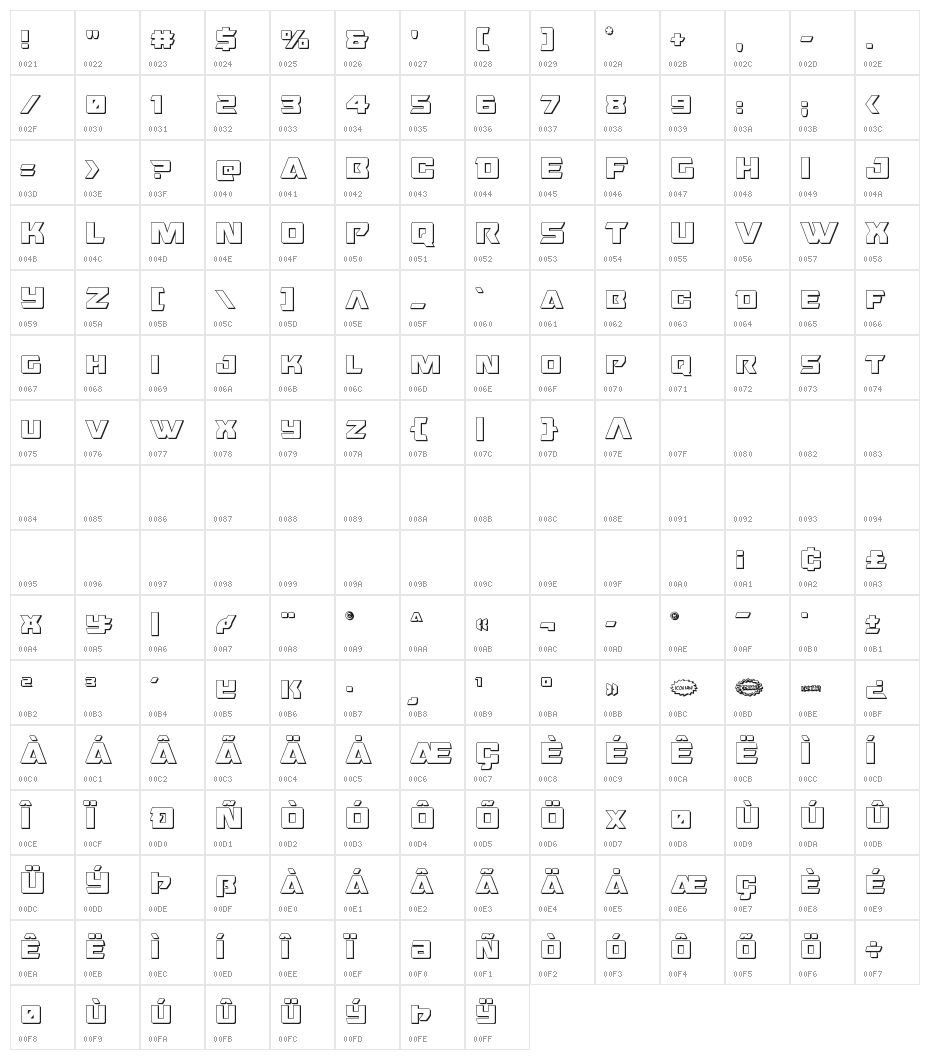 Oceanic Drift 3D Regular Character Map