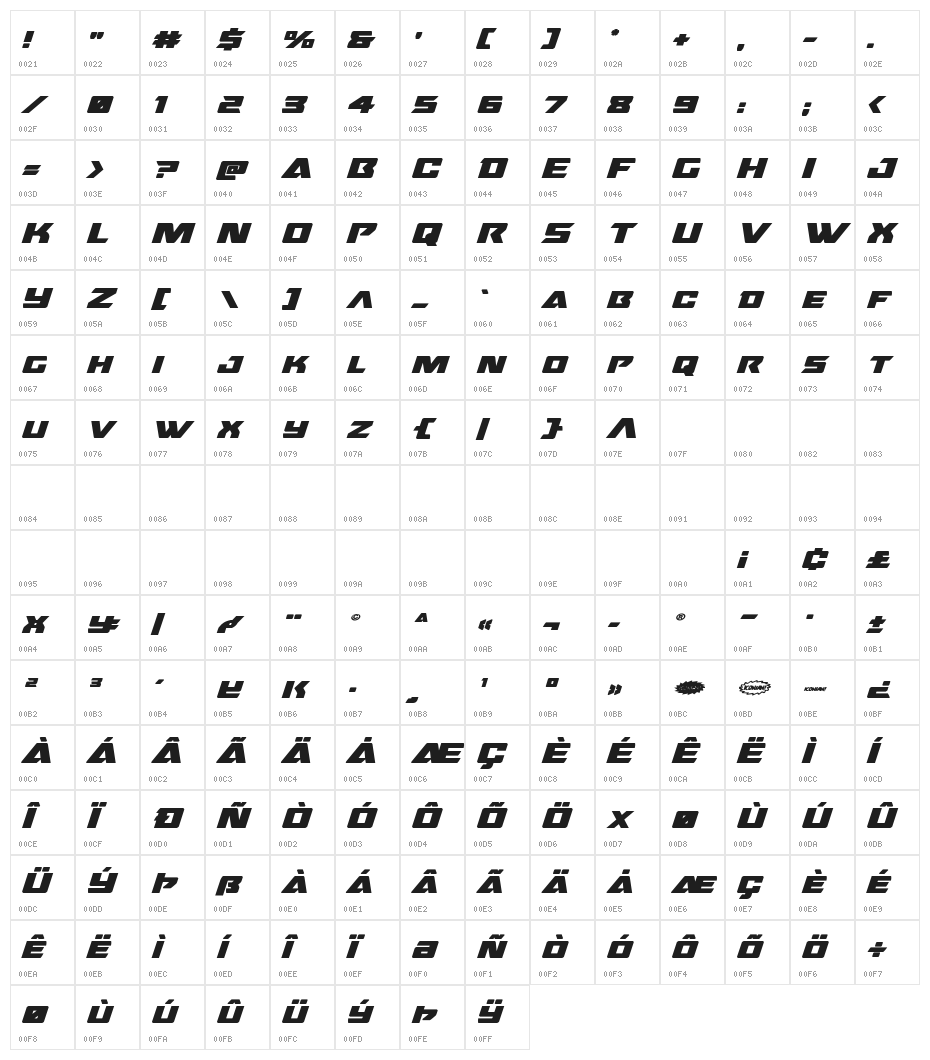 Oceanic Drift Bold Expanded Italic Character Map
