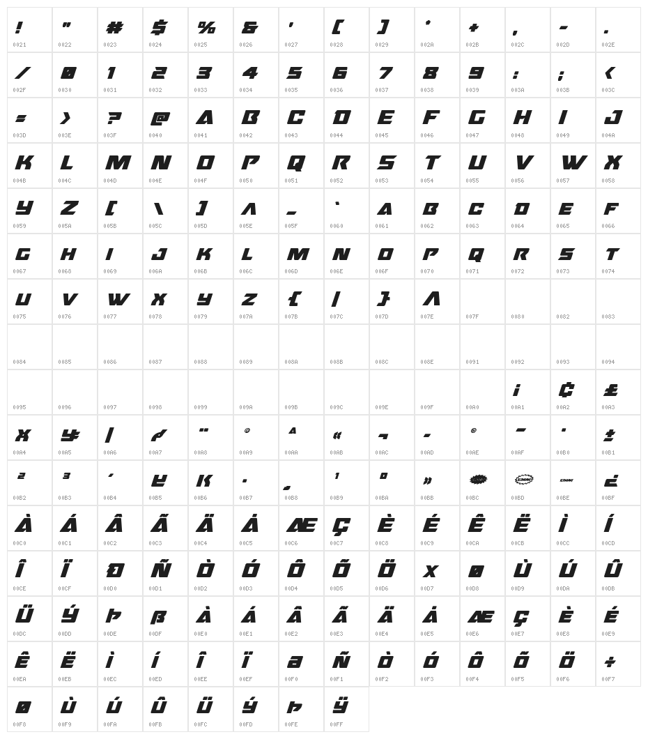 Oceanic Drift Bold Italic Character Map