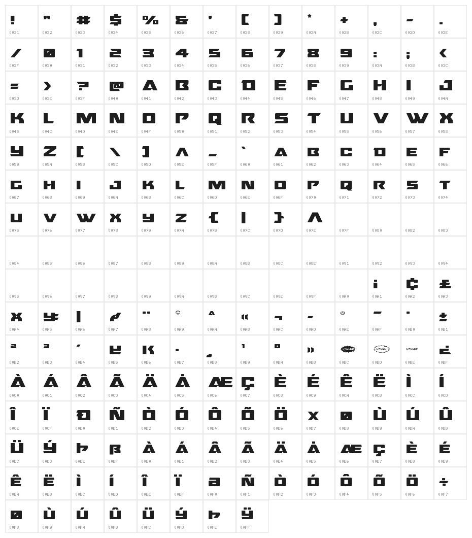 Oceanic Drift Expanded Character Map