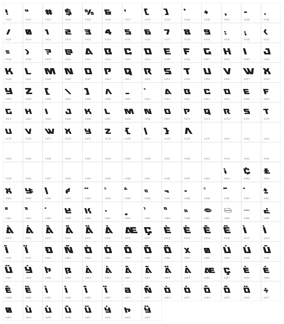 Oceanic Drift Leftalic Character Map