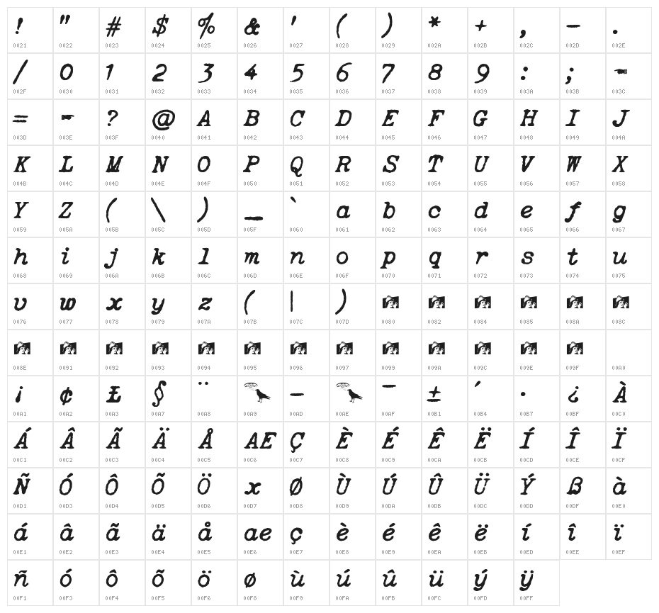Oceanside Typewriter Character Map