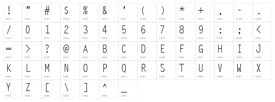 Ocelot Monowidth Character Map