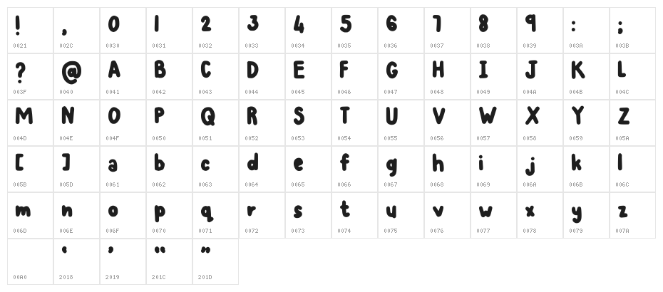 Ochi Regular Character Map